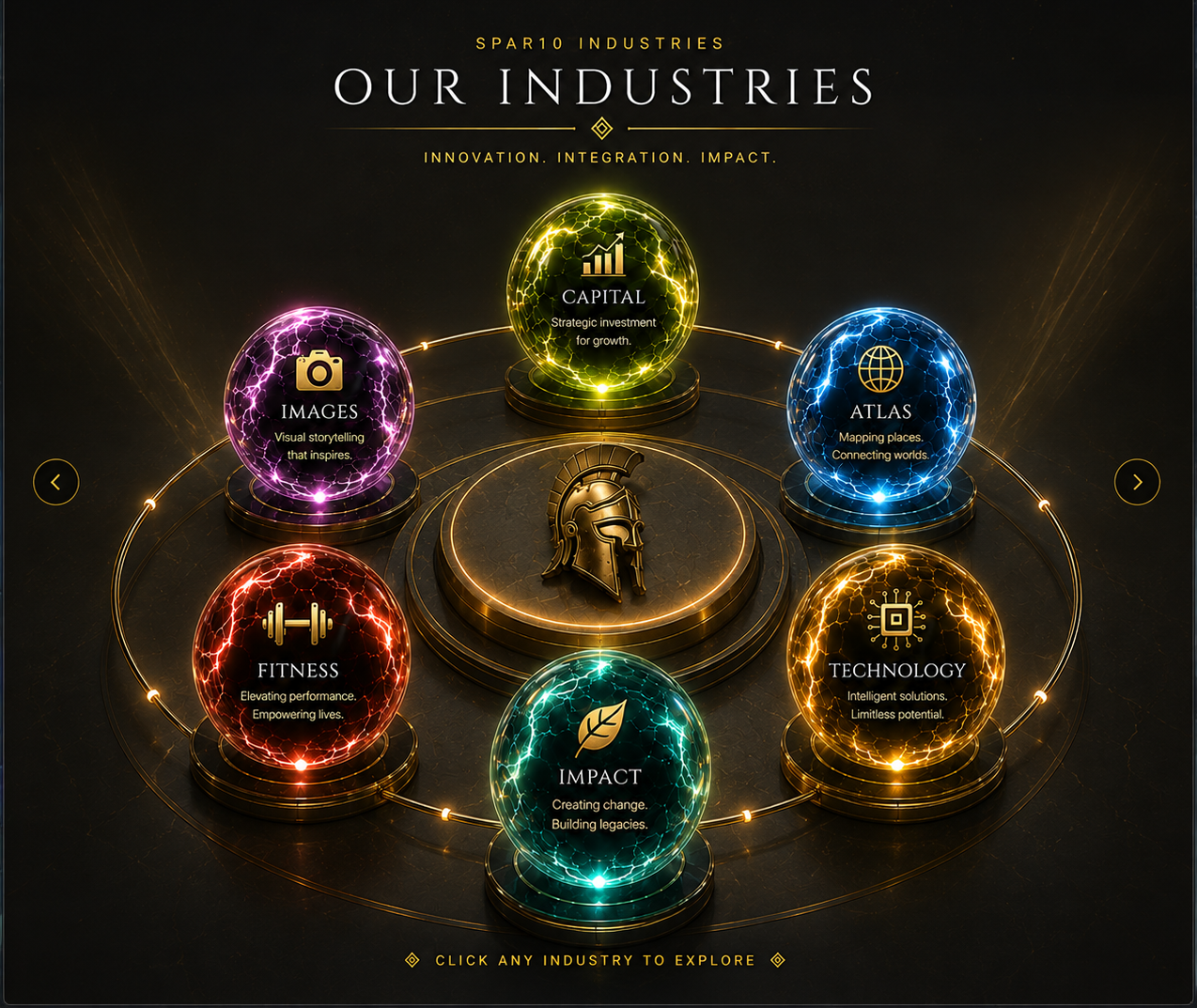 Spar10 Industries — Our Industries